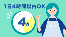 1日4h以内OK